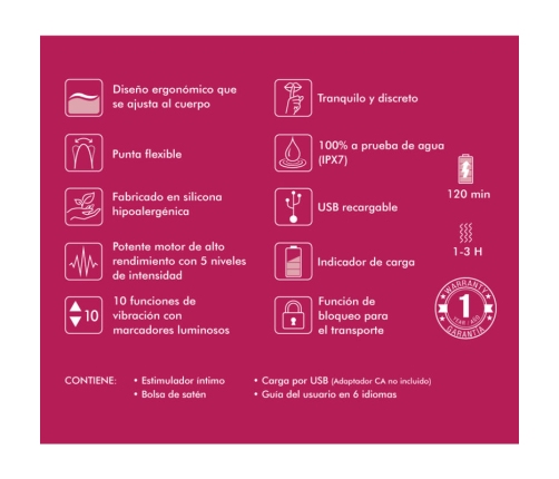 SHUNGA - DISPLAY OF 6 FUCHSIA INTIMATE MASSAGERS