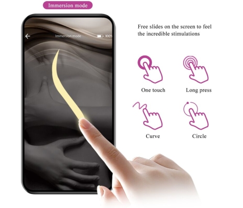 PRETTY LOVE - BILLY VIBRATION LILA  APP GRATUITA