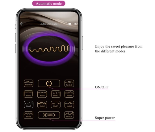 PRETTY LOVE - BILLY VIBRATION LILA  APP GRATUITA