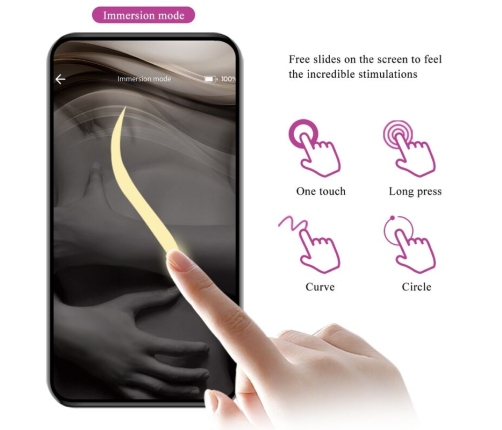 PRETTY LOVE - ETHAN RECHARGEABLE VIBRATOR LILA