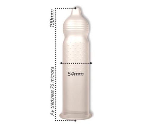 PASANTE - RIBS & DOTS INTENSITY CONDOMS 144 UNITS