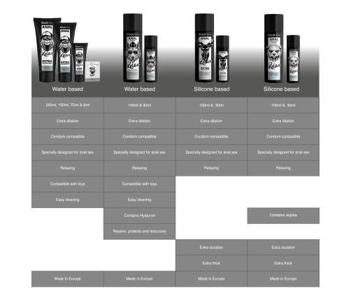 BLACK HOLE - ANAL RELAXING JOJOBA RELAX SILICONE BASE 30 ML