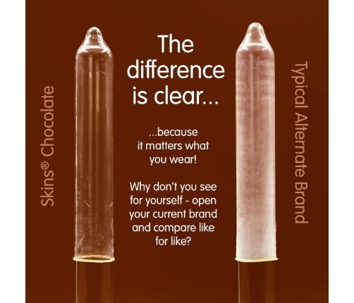 SKINS - CHOCOLATE PREMIUM CONDOMS PACK 8