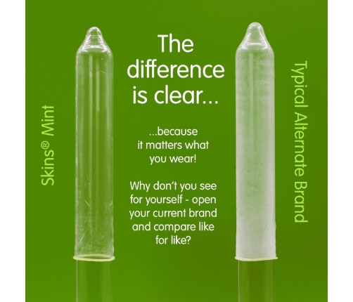 SKINS - MINT PREMIUM CONDOMS PACK 4