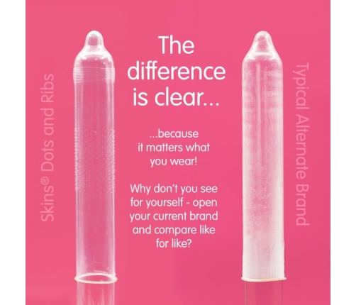 SKINS - DOTS & RIBS PREMIUM CONDOMS PACK 8