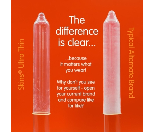 SKINS - ULTRA THIN PREMIUM CONDOMS PACK 16
