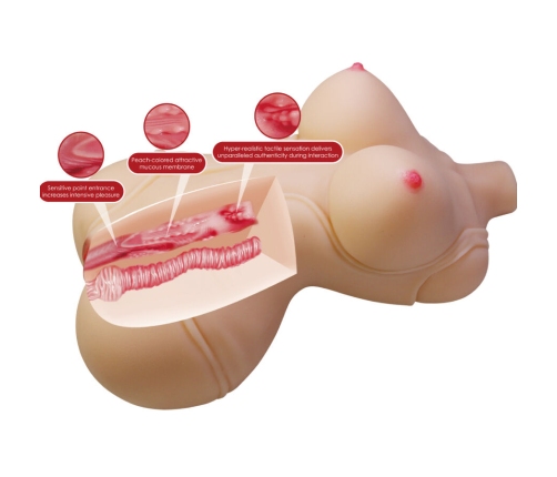 CRAZY BULL - DIANA REALISTIC FEMALE TORSO VAGINA AND ANAL 5 KG