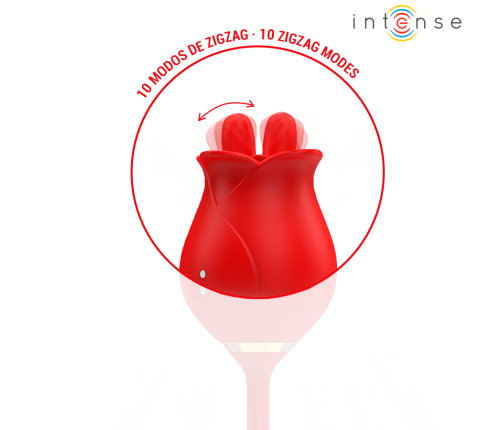 INTENSE - MELANIE DOUBLE CLITORIS STIMULATOR WITH ZIGZAG TONGUE