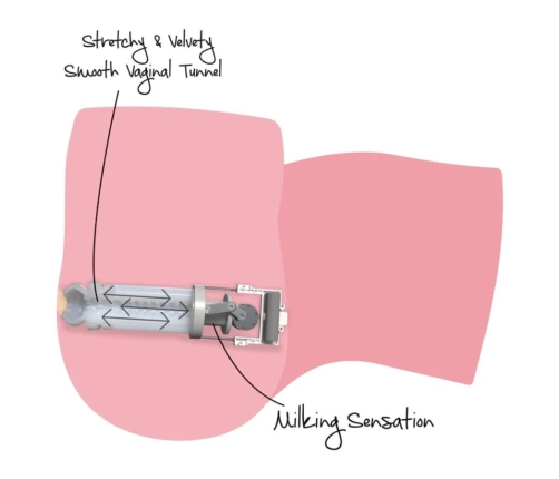 HIDDEN DESIRE - BIG ASS MILKING BITCH FEMALE MASTURBATOR 16 KG