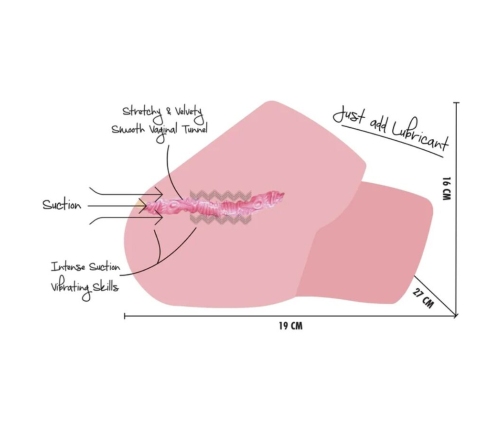 HIDDEN DESIRE - JUICY SUCKING PUSSY FEMALE MASTURBATOR TORSO 4 KG