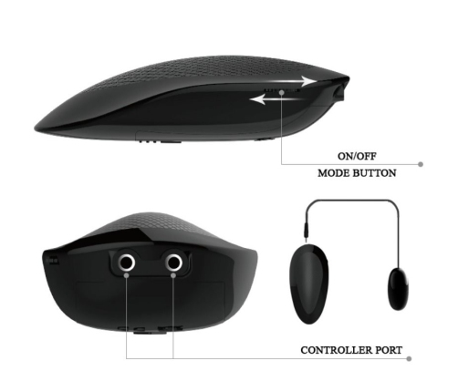 CRAZY BULL - WATER SKIN VAGINA MASTURBADOR WITH VIBRATING BULLET 2