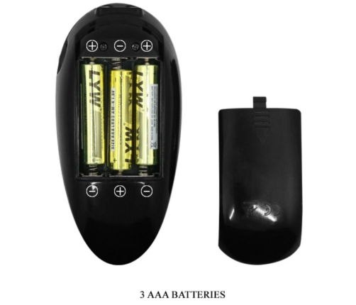 CRAZY BULL - VAGINA Y ANO REALÍSTICOS CON VIBRACIÓN POSICIÓN 4