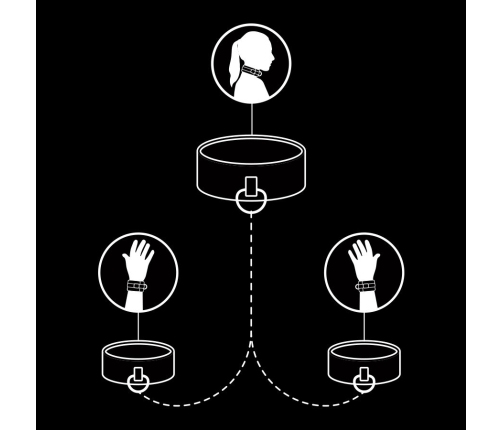 FETISH SUBMISSIVE - VEGAN LEATHER NECKLACE AND HANDCUFFS WITH NOPRENE LINING