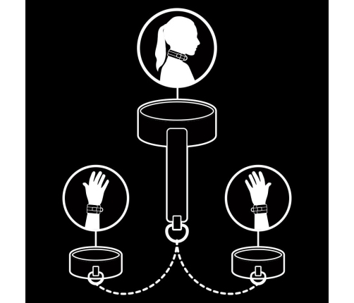 FETISH SUBMISSIVE - VEGAN LEATHER NECKLACE AND HANDCUFFS WITH NOPRENE LINING