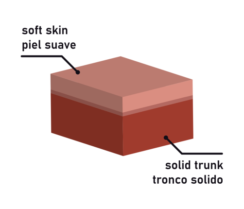 ROCKARMY - HARNESS + DUAL DENSITY CRUSADER 21.5 CM -O- 4.46 CM