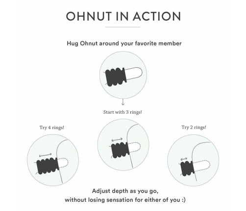 Ohnut Wider Soft Buffer Rings Set - 4 Pieces, Adjustable Depth Control