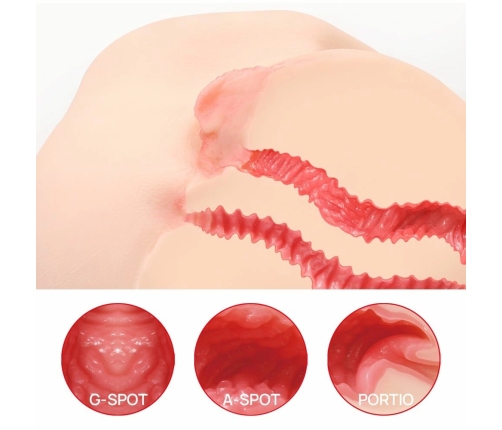 KOKOS 004 Vanilla Intimate Machine Double Layer TPE 17cm