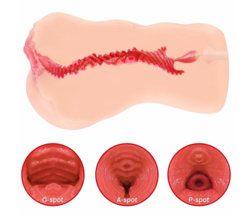 Kokos Edition 001 XL Double Layer Intimate Machine, Skin-Touch Material