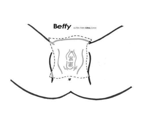Asha Female Condoms Beffy Lick Pads Vanilla Aroma - Intimate Protection Sheets, Latex-Free