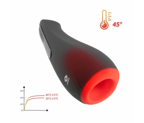 Airturn One Intimate Device with Heating & Multiple Vibration Modes