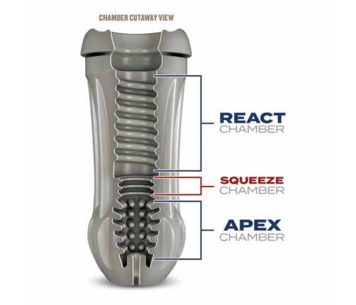 Schag’s Arousing Ale Intimate Device Frosted 4-Chamber Grip System