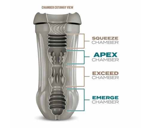Schag's Sultry Stout Intimate Device Frosted - Multi-Chamber Grip System