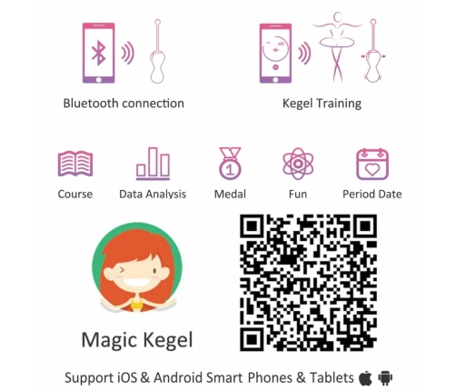 Magic Motion Smart Kegel Master Balls Pink - App-Controlled Trainer