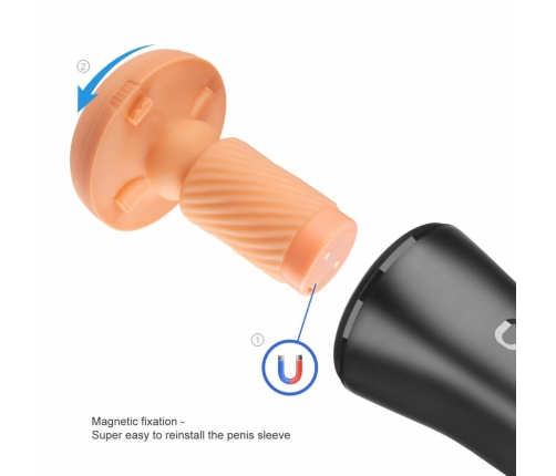 OTOUCH INSCUP-3 Intelligent Thrusting Device with 360° Contraction, Black
