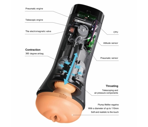 OTOUCH INSCUP-3 Intelligent Thrusting Device with 360° Contraction, Black