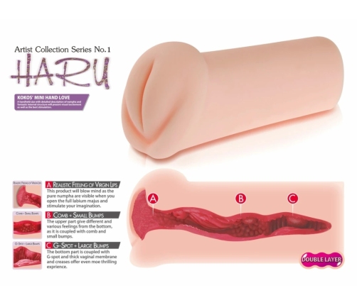 Haru Pleasure Device Soft Touch Anatomical Model - Compact Size