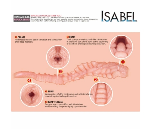 Kokos Isabel Intimate Sleeve Soft Touch Silicone Natural Size