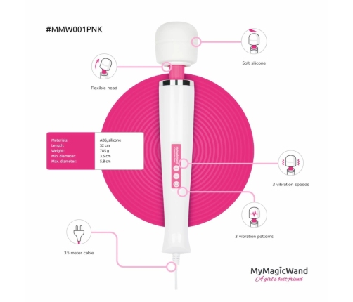 MyMagicWand Pink - Powerful Multispeed Electric Massager 6 Modes