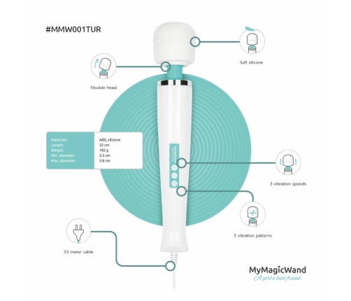 MyMagicWand Turquoise - Powerful Multi-Speed Massager, EU Plug
