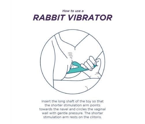 Meta Rabbit Vibrator Multicolour - Triple Motor, 12 Rotations, 13 Vibrations