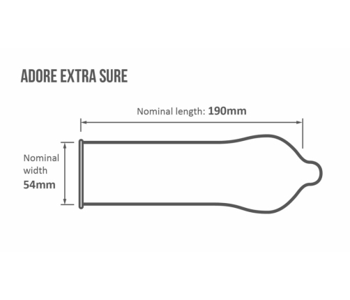 Adore Extra Sure 144-Pack Transparent Extra Strong Latex Protection