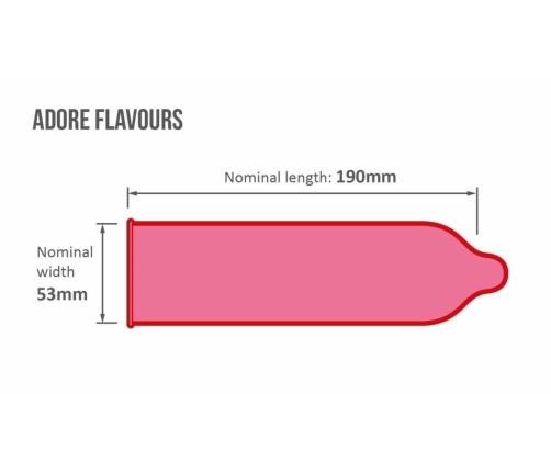 Pasante Adore Flavours Colorful Scented Latex Condoms 12-Pack