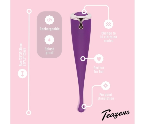 Wand Essentials Pointer Precision Rechargeable Stimulation Device Pink