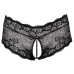Panties w Pearls 2XL