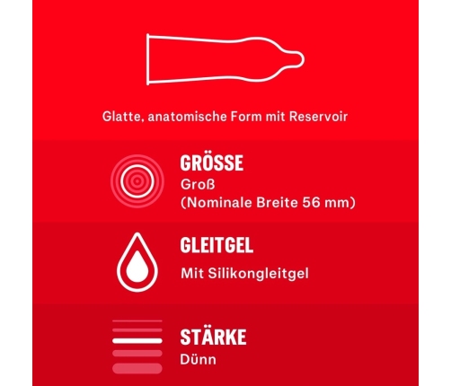 Durex Überrasch