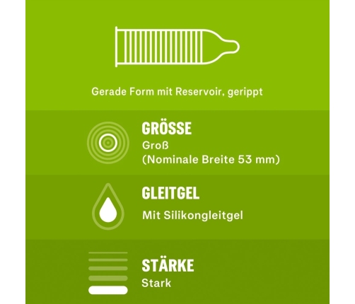 Durex Überrasch