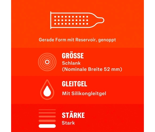 Durex Überrasch