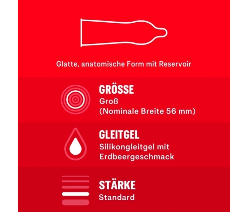 Durex Überrasch