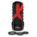 PEE Air Tight Oral Stroker