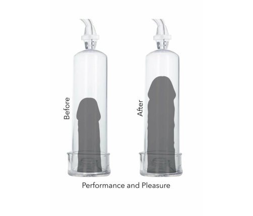 Dr. Joel Kaplan Erection Pump Clear Cylinder Intimate Enhancement System