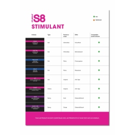 Stimul8 S8 Stimulating POS Shelf Card - Promotional Display Accessory