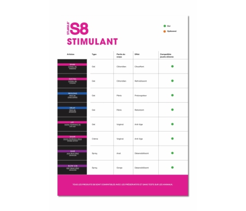 Stimul8 S8 Stimulating POS Shelf Card - Promotional Display Accessory