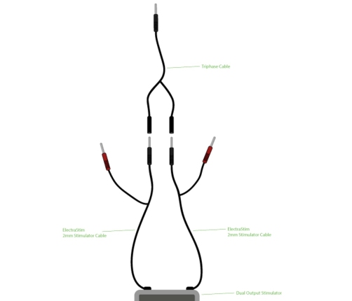 Three-phase Combi cable