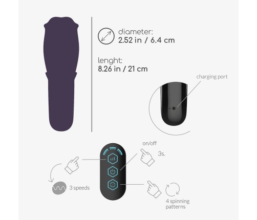 Crushious Fellatrix Rotating Intimate Device White 21cm USB Waterproof