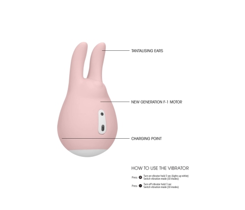 Love Bunny - Clitoral Stimulator