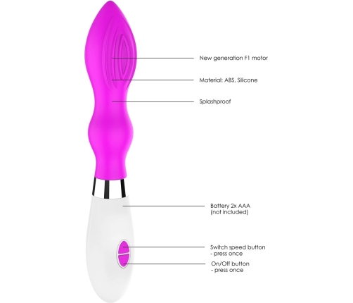 Astraea - Vibrator and Clitoris Stimulator